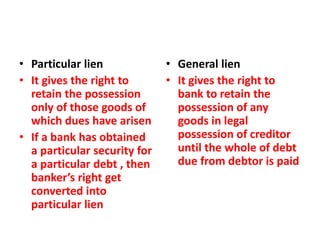 • Particular lien
• It gives the right to
retain the possession
only of those goods of
which dues have arisen
• If a bank has obtained
a particular security for
a particular debt , then
banker’s right get
converted into
particular lien
• General lien
• It gives the right to
bank to retain the
possession of any
goods in legal
possession of creditor
until the whole of debt
due from debtor is paid
 