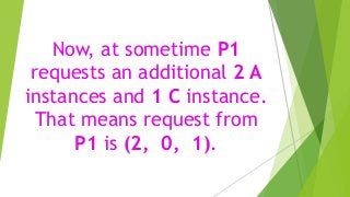 Now, at sometime P1
requests an additional 2 A
instances and 1 C instance.
That means request from
P1 is (2, 0, 1).
 