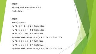 Step 1:
We know, Work = Available= 4 2 1
Finish = False
Step 2:
Need (i) <= Work
For P0, 7 7 3 <= 4 2 1 That is False.
For P1, 5 3 2 <= 4 2 1 That is False.
For P2, 4 2 1 <= 4 2 1 That’s True.
So, Work = Work + Allocation (P2) = 4 2 1 + 2 1 3 = 6 3 4
For P3, 9 3 3 <= 6 3 4 That’s False.
For P4, 6 3 3 <= 6 3 4 That’s True.
So, Work = Work + Allocation (P4) = 6 3 4 + 1 1 2 = 7 4 6
 