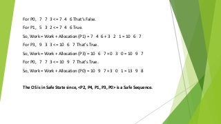 For P0, 7 7 3 <= 7 4 6 That’s False.
For P1, 5 3 2 <= 7 4 6 True.
So, Work = Work + Allocation (P1) = 7 4 6 + 3 2 1 = 10 6 7
For P3, 9 3 3 <= 10 6 7 That’s True.
So, Work = Work + Allocation (P3) = 10 6 7 + 0 3 0 = 10 9 7
For P0, 7 7 3 <= 10 9 7 That’s True.
So, Work = Work + Allocation (P0) = 10 9 7 + 3 0 1 = 13 9 8
The OS is in Safe State since, <P2, P4, P1, P3, P0> is a Safe Sequence.
 