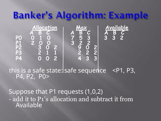 bankers algorithm in operating system.pptx