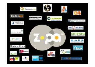 Global Banking Innovations