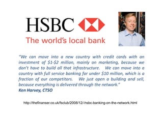 Global Banking Innovations