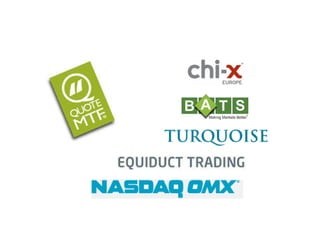 Global Banking Innovations