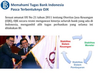 Sesuai amanat UU No 21 tahun 2011 tentang Otoritas Jasa Keuangan
(OJK), OJK secara resmi mengawasi kinerja seluruh bank yang ada di
Indonesia, mengambil alih tugas perbankan yang selama ini
dilakukan BI.
Stabilitas
Moneter
Stabilitas
Sistem
Pembayaran
Stabilitas
Sistem
Keuangan
Memahami Tugas Bank Indonesia
Pasca Terbentuknya OJK
 