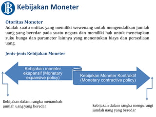 Kebijakan Moneter
Otoritas Moneter
Adalah suatu entitas yang memiliki wewenang untuk mengendalikan jumlah
uang yang beredar pada suatu negara dan memiliki hak untuk menetapkan
suku bunga dan parameter lainnya yang menentukan biaya dan persediaan
uang.
Jenis-jenis Kebijakan Moneter
Kebijakan moneter
ekspansif (Monetary
expansive policy) Kebijakan Moneter Kontraktif
(Monetary contractive policy)
Kebijakan dalam rangka menambah
jumlah uang yang beredar kebijakan dalam rangka mengurangi
jumlah uang yang beredar
 
