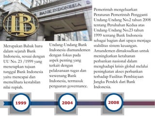Merupakan Babak baru
dalam sejarah Bank
Indonesia, sesuai dengan
UU No. 23 /1999 yang
menetapkan tujuan
tunggal Bank Indonesia
yaitu mencapai dan
memelihara kestabilan
nilai rupiah.
Undang-Undang Bank
Indonesia diamandemen
dengan fokus pada
aspek penting yang
terkait dengan
pelaksanaan tugas dan
wewenang Bank
Indonesia, termasuk
penguatan governance.
Pemerintah mengeluarkan
Peraturan Pemerintah Pengganti
Undang-Undang No.2 tahun 2008
tentang Perubahan Kedua atas
Undang-Undang No.23 tahun
1999 tentang Bank Indonesia
sebagai bagian dari upaya menjaga
stabilitas sistem keuangan.
Amandemen dimaksudkan untuk
meningkatkan ketahanan
perbankan nasional dalam
menghadapi krisis global melalui
peningkatan akses perbankan
terhadap Fasilitas Pembiayaan
Jangka Pendek dari Bank
Indonesia.
1999 2004 2008
 