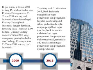 Perpu nomor 2 Tahun 2008
tentang Perubahan Kedua atas
Undang-Undang nomor 23
Tahun 1999 tentang bank
indonesia ditetapkan sebagai
Undang-Undang bank
indonesia. dengan demikian,
terhitung sejak 13 januari 2009,
berlaku Undang-Undang
nomor 6 Tahun 2009 yang
merupakan perubahan kedua
atas Undang- Undang nomor
23 Tahun 1999 tentang bank
indonesia.
2009 2013
Terhitung sejak 31 desember
2013, Bank Indonesia
mengalihkan tugas
pengawasan dan pengaturan
kegiatan jasa keuangan di
sektor perbankan ke ojK.
dengan pengalihan tugas
tersebut, bank indonesia
melaksanakan tugas
pengawasan dan pengaturan
makroprudensial, sementara
ojK melaksanakan tugas
pengawasan dan pengaturan
mikroprudensial.
 