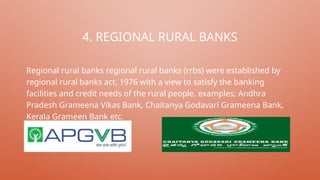 Bankinfg System In India - general work structured current structure in ...