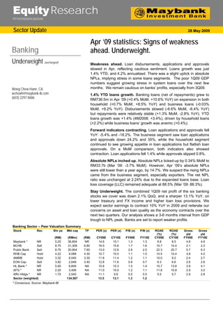 Equity Research
PP11072/03/2010 (023549)



Sector Update                                                                                                     28 May 2009


                                                     Apr ’09 statistics: Signs of weakness
Banking                                              ahead. Underweight.
Underweight (unchanged)                              Weakness ahead. Loan disbursements, applications and approvals
                                                     slowed in Apr, reflecting cautious sentiment. Loans growth was just
                                                     1.4% YTD, and 4.2% annualised. There was a slight uptick in absolute
                                                     NPLs, implying stress in some loans segments. The poor 1Q09 GDP
                                                     numbers suggest growing stress in system loans over the next few
Wong Chew Hann, CA                                   months. We remain cautious on banks’ profits, especially from 3Q09.
wchewh@maybank-ib.com                                1.4% YTD loans growth. Banking loans (net of repayments) grew to
(603) 2297 8686                                      RM736.5m in Apr ’09 (+0.4% MoM, +10.6% YoY) on expansion in both
                                                     household (+0.7% MoM, +8.5% YoY) and business loans (-0.03%
                                                     MoM, +9.2% YoY). Disbursements slowed (-6.6% MoM, -6.4% YoY)
                                                     but repayments were relatively stable (+1.3% MoM, -2.8% YoY). YTD
                                                     loans growth was +1.4% (4M2008: +3.4%), driven by household loans
                                                     (+2.2%) while business loans’ growth was anemic (+0.4%).
                                                     Forward indicators contracting. Loan applications and approvals fell
                                                     YoY: -5.4% and -18.2%. The business segment saw loan applications
                                                     and approvals down 24.2% and 35%, while the household segment
                                                     continued to see growing appetite in loan applications but flattish loan
                                                     approvals. On a MoM comparison, both indicators also showed
                                                     contraction. Loan applications fell 1.4% while approvals slipped 0.8%.
                                                     Absolute NPLs inched up. Absolute NPLs ticked-up by 0.34% MoM to
                                                     RM33.7b (Mar ‘09: -3.7% MoM). However, Apr ‘09’s absolute NPLs
                                                     were still lower than a year ago, by 14.7%. We suspect the rising NPLs
                                                     came from the business segment, especially exporters. The net NPL
                                                     ratio was unchanged at 2.24% due to the expanded loans base. Loan
                                                     loss coverage (LLC) remained adequate at 88.5% (Mar ’09: 88.3%).
                                                     Stay Underweight. The combined 1Q09 net profit of the six banking
                                                     stocks we cover was down 2.1% QoQ, and a sharper 13.1% YoY, on
                                                     lower treasury and FX income and higher loan loss provisions. We
                                                     expect sector earnings to contract 10% YoY in 2009 and reiterate our
                                                     concerns on asset and loan quality as the economy contracts over the
                                                     next two quarters. Our analysis shows a 3-6 months interval from GDP
                                                     trough to NPL peak. Banks are set to report weaker profits.
Banking Sector – Peer Valuation Summary
Stock              Rec     Shr px   Mkt cap   TP        PER (x)   PER (x)   P/B (x)   P/B (x)   ROAE    ROAE    Gross   Gross
                                                                                                 (%)     (%)     yld     yld
                            (RM)     (RMm)    (RM)      CY09E     CY10E     FY09E     FY10E     CY09E   CY10E   FY09E   FY10E
Maybank *       NR          5.20     36,804    NR        14.6      15.1      1.3       1.3        8.8     8.5    4.8     4.8
BCHB            Sell        8.75     31,308   6.80       16.5      15.6      1.7       1.6       10.7    10.4    2.1     2.3
Public Bank     Sell        8.75     30,904   7.60       13.0      12.6      2.8       2.5       22.3    20.7    5.7     6.3
RHB Cap         Hold        4.22      9,088   4.30       10.7      10.0      1.1       1.0       10.5    10.4    3.8     4.0
AMMB            Hold        3.32      9,040   3.30       11.8      11.4      1.2       1.1       10.0     9.2    2.4     2.7
EON Cap         Sell        3.82      2,648   3.40       12.8      11.6      0.8       0.7        6.3     6.6    2.6     2.6
HL Bank *       NR          5.60      8,849    NA        10.6      10.3      1.5       1.4       15.7    13.6    3.9     4.1
AFG *           NR          2.20      3,406    NA        11.0      10.0      1.2       1.1       11.8    10.8    2.9     3.2
Affin Hldgs *   NR          1.70      2,540    NA        11.1       9.8      0.5       0.5        5.5     5.7    2.9     2.8
Sector (weighted)                   134,587              13.5      13.1      1.3       1.2
* Consensus; Source: Maybank-IB
 