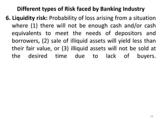 Different types of Risk faced by Banking Industry
6. Liquidity risk: Probability of loss arising from a situation
   where (1) there will not be enough cash and/or cash
   equivalents to meet the needs of depositors and
   borrowers, (2) sale of illiquid assets will yield less than
   their fair value, or (3) illiquid assets will not be sold at
   the desired time due to lack of buyers.




                                                            99
 