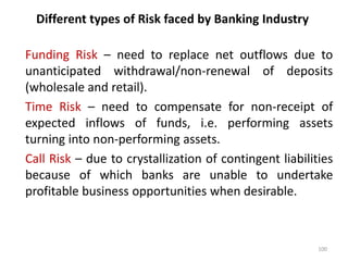 Different types of Risk faced by Banking Industry

Funding Risk – need to replace net outflows due to
unanticipated withdrawal/non-renewal of deposits
(wholesale and retail).
Time Risk – need to compensate for non-receipt of
expected inflows of funds, i.e. performing assets
turning into non-performing assets.
Call Risk – due to crystallization of contingent liabilities
because of which banks are unable to undertake
profitable business opportunities when desirable.



                                                         100
 