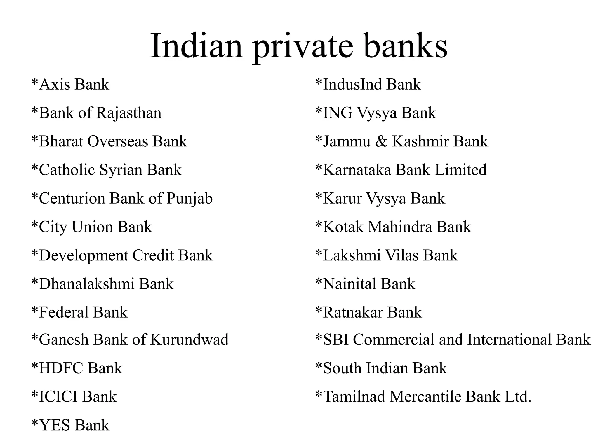 Indian private banks
*Axis Bank *IndusInd Bank
*Bank of Rajasthan *ING Vysya Bank
*Bharat Overseas Bank *Jammu & Kashmir Bank
*Catholic Syrian Bank *Karnataka Bank Limited
*Centurion Bank of Punjab *Karur Vysya Bank
*City Union Bank *Kotak Mahindra Bank
*Development Credit Bank *Lakshmi Vilas Bank
*Dhanalakshmi Bank *Nainital Bank
*Federal Bank *Ratnakar Bank
*Ganesh Bank of Kurundwad *SBI Commercial and International Bank
*HDFC Bank *South Indian Bank
*ICICI Bank *Tamilnad Mercantile Bank Ltd.
*YES Bank
 