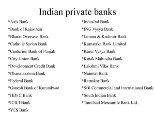 Indian private banks
*Axis Bank *IndusInd Bank
*Bank of Rajasthan *ING Vysya Bank
*Bharat Overseas Bank *Jammu & Kashmir B...