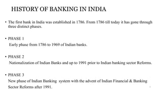 Banking Services (7 P's Included)