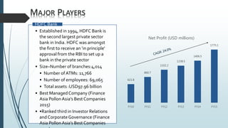 • Established in 1994, HDFC Bank is
the second largest private sector
bank in India. HDFC was amongst
the first to receive an 'in principle‘
approval from the RBI to set up a
bank in the private sector
• Size–Number of branches:4,014
• Number of ATMs: 11,766
• Number of employees: 69,065
• Total assets :USD97.96 billion
• Best Managed Company (Finance
Asia Pollon Asia’s Best Companies
2015)
• •Ranked third in Investor Relations
and CorporateGovernance (Finance
Asia Pollon Asia’s Best Companies
HDFC Bank
621.8
860.7
1102.2
1238.5
1406.5
1775.1
FY10 FY11 FY12 FY13 FY14 FY15
Net Profit (USD millions)
MAJOR PLAYERS
 