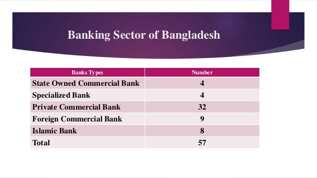 history of banking sector in bangladesh Two banks – bank asia and dutch-bangla bank – started recruiting agents at the grassroots level from jan 19 to offer banking services through. history of banking sector in bangladesh Two banks – bank asia and dutch-bangla bank – started recruiting agents at the grassroots level from jan 19 to offer banking services through.