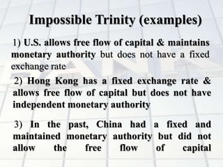 Impossible Trinity Example Banking | PPTX