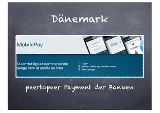 Dänemark
peertopeer Payment der Banken
 