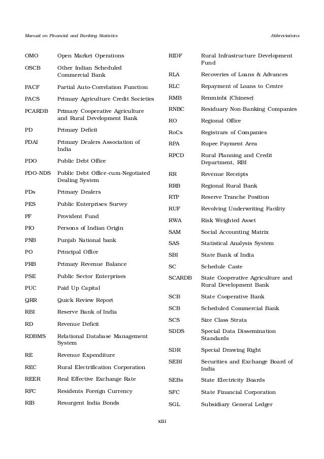 Marketing abbreviations