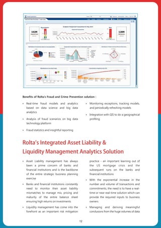 ŸAsset Liability management has always
been a prime concern of banks and
financial institutions and is the backbone
of the entire strategic business planning
exercise
ŸBanks and financial institutions constantly
need to monitor their asset liability
mismatches to manage mix, pricing and
maturity of the entire balance sheet
ensuring high returns on investments
ŸLiquidity management has come into the
forefront as an important risk mitigation
practice - an important learning out of
the US mortgage crisis and the
subsequent runs on the banks and
financial institutions
ŸWith the exponential increase in the
number and volume of transactions and
commitments, the need is to have a real-
time or near real-time solution which can
provide the required inputs to business
owners
ŸManaging and deriving meaningful
conclusions from the huge volumes of data
Rolta’s Integrated Asset Liability &
Liquidity Management Analytics Solution
ŸReal-time fraud models and analytics
based on data science and big data
analytics
ŸAnalysis of fraud scenarios on big data
technology platform
ŸFraud statistics and insightful reporting
ŸMonitoring exceptions, tracking models,
and periodically refreshing models
ŸIntegration with GIS to do a geographical
profiling
Benefits of Rolta’s Fraud and Crime Prevention solution :
12
 