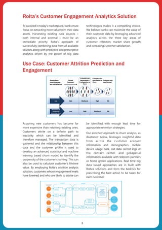 Use Case: Customer Attrition Prediction and
Engagement
Acquiring new customers has become far
more expensive than retaining existing ones.
Customers attrite on a definite path to
inactivity which can be identified and
therefore managed. The transaction data is
gathered and the relationship between this
data and the customer profile is used to
develop an advanced statistical and machine
learning based churn model, to identify the
propensity of the customer churning. This can
also be used to calculate customer’s lifetime
value. By employing Rolta’s attrition analysis
solution, customers whose engagement levels
have lowered and who are likely to attrite can
be identified with enough lead time for
appropriate retention strategies.
Our enriched approach to churn analysis, as
illustrated below, leverages insightful data
from across the customer account
information and demographics, mobile
device usage data, call data record logs at
the contact center, and geospatial
information available with telecom partners
or home grown applications. Real time big
data based approaches are in built with
Rolta’s solutions and form the bedrock for
prescribing the best action to be taken for
each customer.
Rolta’s Customer Engagement Analytics Solution
To succeed in today’s marketplace, banks must
focus on extracting more value from their data
assets. Harvesting existing data sources –
both internal and external – must be an
immediate priority. Rolta’s approach of
successfully combining data from all available
sources along with predictive and prescriptive
analytics driven by the power of big data
technologies makes it a compelling choice.
We believe banks can maximize the value of
their customer data by leveraging advanced
analytics across the three key areas of
customer retention, market share growth
and increasing customer satisfaction.
3
 
