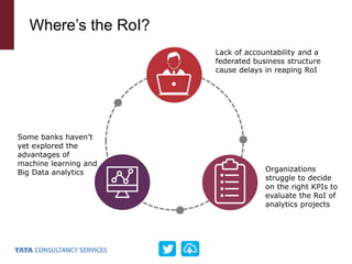 Where’s the RoI?
Lack of accountability and a
federated business structure
cause delays in reaping RoI
Some banks haven’t
yet explored the
advantages of
machine learning and
Big Data analytics Organizations
struggle to decide
on the right KPIs to
evaluate the RoI of
analytics projects
 