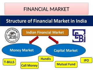 FINANCIAL MARKET
 
