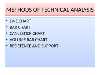 METHODS OF TECHNICAL ANALYSIS
• LINE CHART
• BAR CHART
• CANLESTICK CHART
• VOLUME BAR CHART
• RESISTENCE AND SUPPORT
 