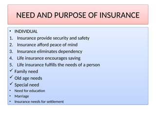 NEED AND PURPOSE OF INSURANCE
• INDIVIDUAL
1. Insurance provide security and safety
2. Insurance afford peace of mind
3. Insurance eliminates dependency
4. Life insurance encourages saving
5. Life insurance fulfills the needs of a person
 Family need
 Old age needs
 Special need
• Need for education
• Marriage
• Insurance needs for settlement
 