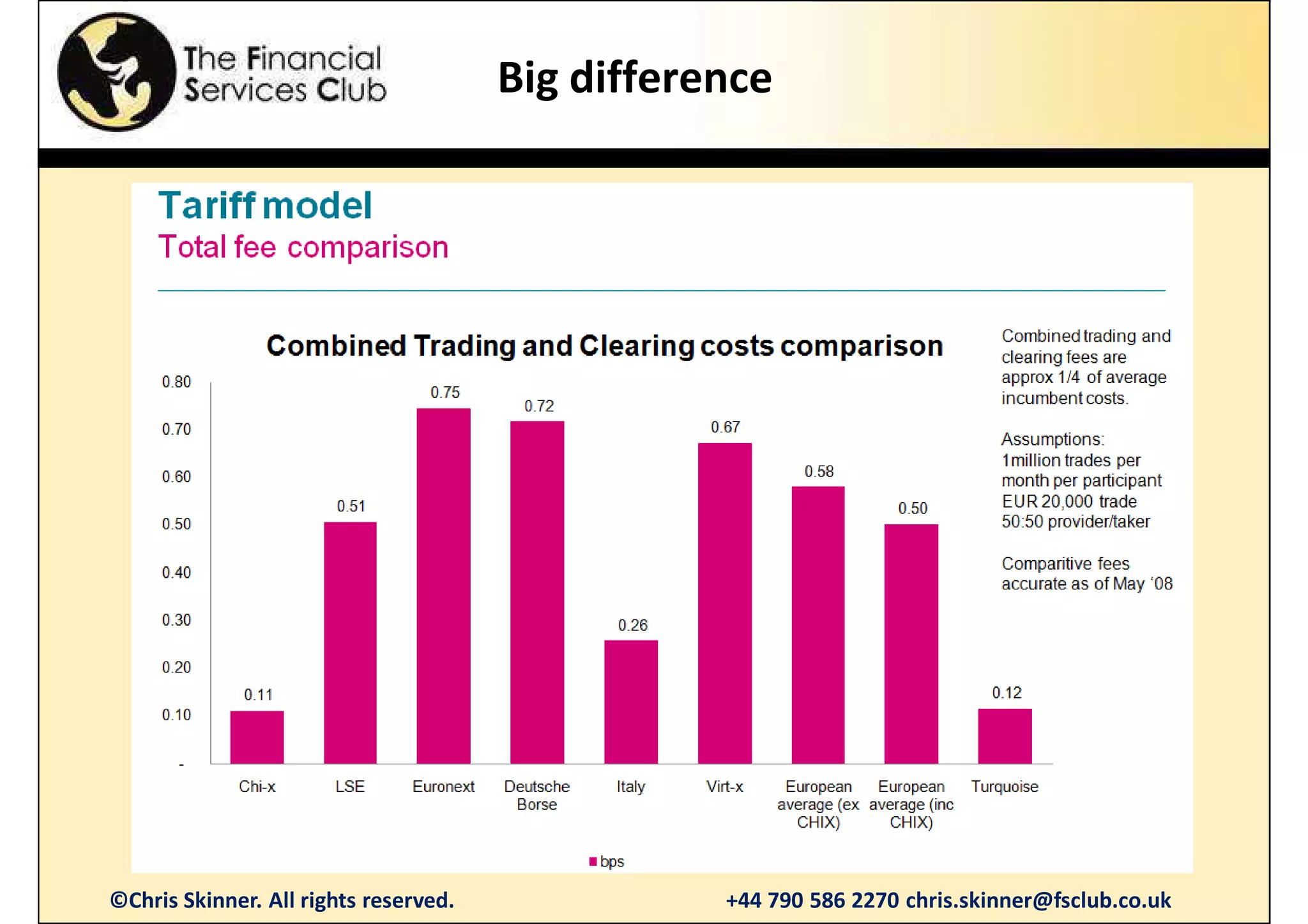 Banking as a Service (download)
