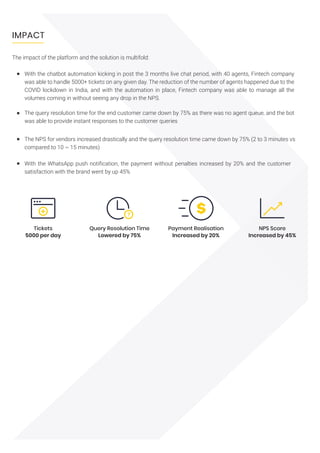 With the chatbot automation kicking in post the 3 months live chat period, with 40 agents, Fintech company
was able to handle 5000+ tickets on any given day. The reduction of the number of agents happened due to the
COVID lockdown in India, and with the automation in place, Fintech company was able to manage all the
volumes coming in without seeing any drop in the NPS.
The query resolution time for the end customer came down by 75% as there was no agent queue, and the bot
was able to provide instant responses to the customer queries
The NPS for vendors increased drastically and the query resolution time came down by 75% (2 to 3 minutes vs
compared to 10 ~ 15 minutes)
With the WhatsApp push notification, the payment without penalties increased by 20% and the customer
satisfaction with the brand went by up 45%
The impact of the platform and the solution is multifold:
IMPACT
Tickets
5000 per day
Query Resolution Time
Lowered by 75%
Payment Realisation
Increased by 20%
NPS Score
Increased by 45%
 