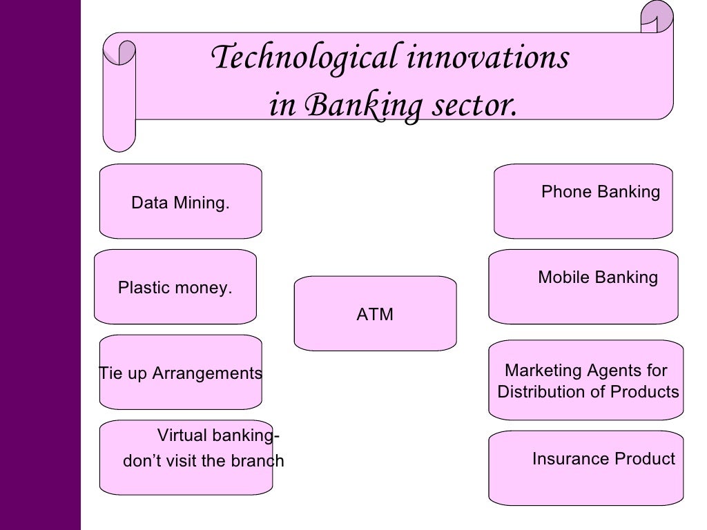 Banking sector