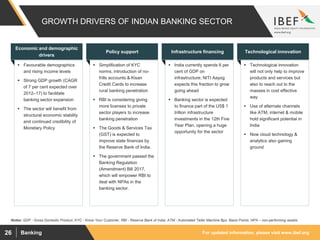 For updated information, please visit www.ibef.orgBanking26
GROWTH DRIVERS OF INDIAN BANKING SECTOR
 Favourable demographics
and rising income levels
 Strong GDP growth (CAGR
of 7 per cent expected over
2012–17) to facilitate
banking sector expansion
 The sector will benefit from
structural economic stability
and continued credibility of
Monetary Policy
 Simplification of KYC
norms, introduction of no-
frills accounts & Kisan
Credit Cards to increase
rural banking penetration
 RBI is considering giving
more licenses to private
sector players to increase
banking penetration
 The Goods & Services Tax
(GST) is expected to
improve state finances by
the Reserve Bank of India.
 The government passed the
Banking Regulation
(Amendment) Bill 2017,
which will empower RBI to
deal with NPAs in the
banking sector.
Policy support
 India currently spends 6 per
cent of GDP on
infrastructure; NITI Aayog
expects this fraction to grow
going ahead
 Banking sector is expected
to finance part of the US$ 1
trillion infrastructure
investments in the 12th Five
Year Plan, opening a huge
opportunity for the sector
Infrastructure financing
 Technological innovation
will not only help to improve
products and services but
also to reach out to the
masses in cost effective
way
 Use of alternate channels
like ATM, internet & mobile
hold significant potential in
India
 Now cloud technology &
analytics also gaining
ground
Economic and demographic
drivers
Technological innovation
Notes: GDP - Gross Domestic Product, KYC - Know Your Customer, RBI - Reserve Bank of India, ATM - Automated Teller Machine Bps: Basis Points, NPA – non-performing assets
 