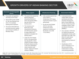 For updated information, please visit www.ibef.orgBanking26
GROWTH DRIVERS OF INDIAN BANKING SECTOR
 Favourable demographics
and rising income levels
 Strong GDP growth (CAGR
of 7 per cent expected over
2012–17) to facilitate
banking sector expansion
 The sector will benefit from
structural economic stability
and continued credibility of
Monetary Policy
 The government passed the
Banking Regulation
(Amendment) Bill 2017,
which will empower RBI to
deal with NPAs in the
banking sector.
 The Insolvency and
Bankruptcy Code
(Amendment) Ordinance,
2017 Bill has been passed
by Rajya Sabha and is
expected to strengthen the
banking sector.^
 Under the Union Budget
2018-19, the government
has allocated Rs 3 trillion
(US$ 46.34 billion) towards
the Mudra Scheme and Rs
3,794 crore (US$ 586.04
million) towards credit
support, capital and interest
subsidy to MSMEs.
Policy support
 India currently spends 6 per
cent of GDP on
infrastructure; NITI Aayog
expects this fraction to grow
going ahead
 As per the Union Budget
2018-19, the Indian
infrastructure sector
requires an investment of
Rs 50 lakh crore (US$
772.32 billion) .
Infrastructure financing
 A new portal named
'Udyami Mitra' has been
launched by the Small
Industries Development
Bank of India (SIDBI) with
the aim of improving credit
availability to Micro, Small
and Medium Enterprises'
(MSMEs).*
 As on January 4, 2018, the
Lok Sabha has approved
recapitalisation bonds worth
Rs 80,000 crore (US$ 12.62
billion) for public sector
banks, which will be
accompanied by a series of
reforms.
 Simplification of KYC
norms, introduction of no-
frills accounts & Kisan
Credit Cards to increase
rural banking penetration
Economic and demographic
drivers
Government initiatives
Notes: GDP - Gross Domestic Product, KYC - Know Your Customer, RBI - Reserve Bank of India, ATM - Automated Teller Machine Bps: Basis Points, NPA – non-performing assets, ^ - as
of January 3, 2018, * - as on December 27, 2017, MSMEs – micro, small and medium enterprises.
 