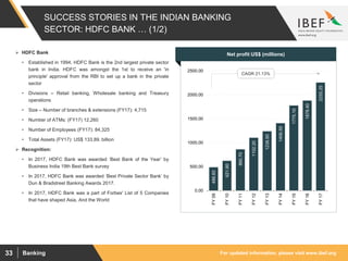 For updated information, please visit www.ibef.orgBanking33
SUCCESS STORIES IN THE INDIAN BANKING
SECTOR: HDFC BANK … (1/2)
486.60
621.80
860.70
1102.20
1238.50
1406.50
1775.10
1878.40
2255.25
0.00
500.00
1000.00
1500.00
2000.00
2500.00
FY09
FY10
FY11
FY12
FY13
FY14
FY15
FY16
FY17
 HDFC Bank
• Established in 1994, HDFC Bank is the 2nd largest private sector
bank in India. HDFC was amongst the 1st to receive an 'in
principle' approval from the RBI to set up a bank in the private
sector
• Divisions – Retail banking, Wholesale banking and Treasury
operations
• Size – Number of branches & extensions (FY17): 4,715
• Number of ATMs: (FY17) 12,260
• Number of Employees (FY17): 84,325
• Total Assets (FY17): US$ 133.89. billion
 Recognition:
• In 2017, HDFC Bank was awarded ‘Best Bank of the Year’ by
Business India 19th Best Bank survey
• In 2017, HDFC Bank was awarded ‘Best Private Sector Bank’ by
Dun & Bradstreet Banking Awards 2017.
• In 2017, HDFC Bank was a part of Forbes' List of 5 Companies
that have shaped Asia, And the World
Visakhapatnam port traffic (million tonnes)Net profit US$ (millions)
CAGR 21.13%
 