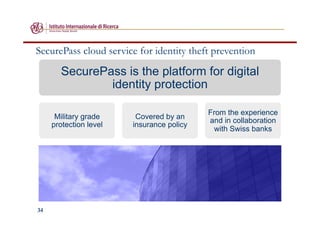 34
SecurePass cloud service for identity theft prevention
SecurePass is the platform for digital
identity protection
Military grade
protection level
Covered by an
insurance policy
From the experience
and in collaboration
with Swiss banks
 