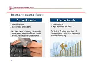 11
Internal vs. external frauds
•  Many attempts
•  Low impact for the bank
Ex. Credit cards skimming, debit cards,
false bonds, false insurances, online
frauds, identity theft, wire transfers
•  Few attempts
•  High impact for the bank
Ex. Insider Trading, roundings off,
misappropriation of funds, confidential
information leaking
External frauds Internal frauds
 