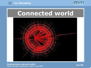 14/45 Connected world 