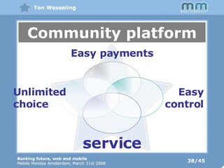 38/45 Community platform Easy payments Easy control service Unlimited choice 