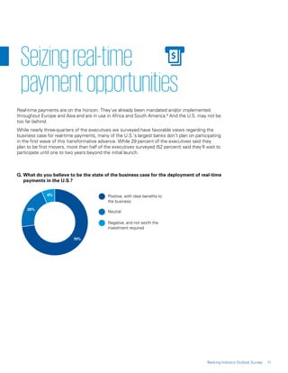 70%
20%
6% Positive, with clear benefits to
the business
Neutral
Negative, and not worth the
investment required
Real-time payments are on the horizon. They’ve already been mandated and/or implemented
throughout Europe and Asia and are in use in Africa and South America.9
And the U.S. may not be
too far behind.
While nearly three-quarters of the executives we surveyed have favorable views regarding the
business case for real-time payments, many of the U.S.’s largest banks don’t plan on participating
in the first wave of this transformative advance. While 29 percent of the executives said they
plan to be first movers, more than half of the executives surveyed (52 percent) said they’ll wait to
participate until one to two years beyond the initial launch.
Q. What do you believe to be the state of the business case for the deployment of real‑time
payments in the U.S.?
Seizingreal-time
paymentopportunities
11Banking Industry Outlook Survey
 
