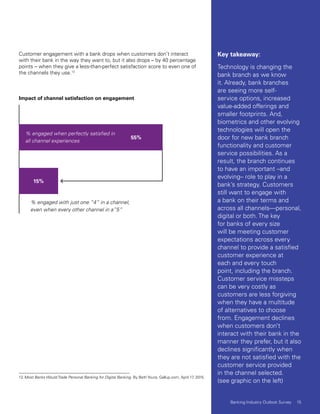 12 Most Banks Would Trade Personal Banking for Digital Banking. By Beth Youra, Gallup.com, April 17, 2015.
Key takeaway:
Technology is changing the
bank branch as we know
it. Already, bank branches
are seeing more self-
service options, increased
value-added offerings and
smaller footprints. And,
biometrics and other evolving
technologies will open the
door for new bank branch
functionality and customer
service possibilities. As a
result, the branch continues
to have an important –and
evolving– role to play in a
bank’s strategy. Customers
still want to engage with
a bank on their terms and
across all channels—personal,
digital or both. The key
for banks of every size
will be meeting customer
expectations across every
channel to provide a satisfied
customer experience at
each and every touch
point, including the branch.
Customer service missteps
can be very costly as
customers are less forgiving
when they have a multitude
of alternatives to choose
from. Engagement declines
when customers don’t
interact with their bank in the
manner they prefer, but it also
declines significantly when
they are not satisfied with the
customer service provided
in the channel selected.
(see graphic on the left)
15Banking Industry Outlook Survey
Customer engagement with a bank drops when customers don’t interact
with their bank in the way they want to, but it also drops – by 40 percentage
points – when they give a less-than-perfect satisfaction score to even one of
the channels they use.12
% engaged when perfectly satisfied in
all channel experiences
% engaged with just one “4” in a channel,
even when every other channel in a”5”
55%
15%
Impact of channel satisfaction on engagement
 