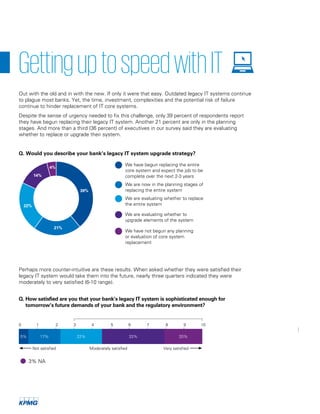 39%
21%
14%
4%
22%
Q. Would you describe your bank’s legacy IT system upgrade strategy?
Q. How satisfied are you that your bank’s legacy IT system is sophisticated enough for
tomorrow’s future demands of your bank and the regulatory environment?
We have begun replacing the entire
core system and expect the job to be
complete over the next 2-3 years
We are now in the planning stages of
replacing the entire system
We are evaluating whether to replace
the entire system
We are evaluating whether to
upgrade elements of the system
We have not begun any planning
or evaluation of core system
replacement
Perhaps more counter-intuitive are these results. When asked whether they were satisfied their
legacy IT system would take them into the future, nearly three quarters indicated they were
moderately to very satisfied (6-10 range).
GettinguptospeedwithIT
Out with the old and in with the new. If only it were that easy. Outdated legacy IT systems continue
to plague most banks. Yet, the time, investment, complexities and the potential risk of failure
continue to hinder replacement of IT core systems.
Despite the sense of urgency needed to fix this challenge, only 39 percent of respondents report
they have begun replacing their legacy IT system. Another 21 percent are only in the planning
stages. And more than a third (36 percent) of executives in our survey said they are evaluating
whether to replace or upgrade their system.
0	1	 2	3	4	 5	6	7	 8	9	10
5% 17%
Not satisfied Moderately satisfied Very satisfied
22% 33% 20%
3% NA
 