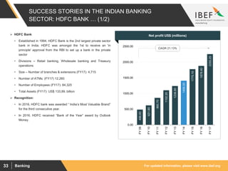 For updated information, please visit www.ibef.orgBanking33
SUCCESS STORIES IN THE INDIAN BANKING
SECTOR: HDFC BANK … (1/2)
486.60
621.80
860.70
1102.20
1238.50
1406.50
1775.10
1878.40
2255.25
0.00
500.00
1000.00
1500.00
2000.00
2500.00
FY09
FY10
FY11
FY12
FY13
FY14
FY15
FY16
FY17
 HDFC Bank
• Established in 1994, HDFC Bank is the 2nd largest private sector
bank in India. HDFC was amongst the 1st to receive an 'in
principle' approval from the RBI to set up a bank in the private
sector
• Divisions – Retail banking, Wholesale banking and Treasury
operations
• Size – Number of branches & extensions (FY17): 4,715
• Number of ATMs: (FY17) 12,260
• Number of Employees (FY17): 84,325
• Total Assets (FY17): US$ 133.89. billion
 Recognition:
• In 2016, HDFC bank was awarded “ India’s Most Valuable Brand”
for the third consecutive year.
• In 2016, HDFC received “Bank of the Year” award by Outlook
Money.
Visakhapatnam port traffic (million tonnes)Net profit US$ (millions)
CAGR 21.13%
 