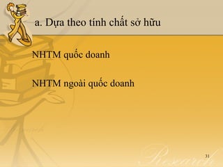 a. Dựa theo tính chất sở hữu

NHTM quốc doanh

NHTM ngoài quốc doanh




                               31
 