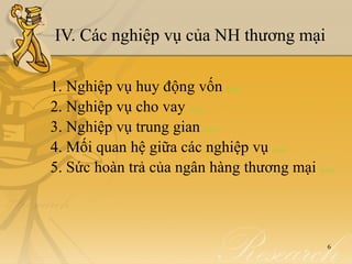 IV. Các nghiệp vụ của NH thương mại

1. Nghiệp vụ huy động vốn             detail


2. Nghiệp vụ cho vaydetail


3. Nghiệp vụ trung gian      detail


4. Mối quan hệ giữa các nghiệp vụ              detail


5. Sức hoàn trả của ngân hàng thương mại                detail




                                                           6
 