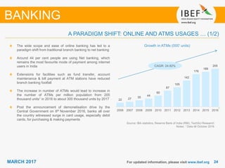 2424MARCH 2017 For updated information, please visit www.ibef.org
Growth in ATMs (000’ units)
Source: IBA statistics, Reserve Bank of India (RBI), TechSci Research
Notes: 1 Data till October 2016
The wide scope and ease of online banking has led to a
paradigm shift from traditional branch banking to net banking
Around 44 per cent people are using Net banking, which
remains the most favourite mode of payment among internet
users in India
Extensions for facilities such as fund transfer, account
maintenance & bill payment at ATM stations have reduced
branch banking footfall
The increase in number of ATMs would lead to increase in
the number of ATMs per million population from 205
thousand units1 in 2016 to about 300 thousand units by 2017
Post the announcement of demonetisation drive by the
Central Government on 8th November 2016, banks all over
the country witnessed surge in card usage, especially debit
cards, for purchasing & making payments
BANKING
A PARADIGM SHIFT: ONLINE AND ATMS USAGES … (1/2)
CAGR: 24.82%
1
22 27
35
44
60
87
105
142
176
189
205
2006 2007 2008 2009 2010 2011 2012 2013 2014 2015 2016
 