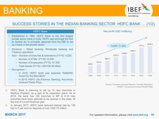 4343MARCH 2017
486.6
621.8
860.7
1102.2
1238.5
1406.5
1775.1
1878.4
FY09 FY10 FY11 FY12 FY13 FY14 FY15 FY16
For updated information, please visit www.ibef.org
SUCCESS STORIES IN THE INDIAN BANKING SECTOR: HDFC BANK … (1/2)
HDFC Bank
• Established in 1994, HDFC Bank is the 2nd largest
private sector bank in India. HDFC was amongst the first
to receive an 'in principle' approval from the RBI to set
up a bank in the private sector
• Divisions – Retail banking, Wholesale banking and
Treasury operations
• Size – Number of branches & extensions (FY16): 4,520
• Number of ATMs: (FY16) 12,000
• Number of Employees (FY16): 87,555
• Total Assets (FY16): USD108.29 billion
• Recognition –
• In 2016, HDFC bank was awarded “NABARD
Award for the Best Bank”
• In 2015, HDFC Life (Finance, Banking, Insurance)
received Porter Prize.
Net profit USD (millions)
Source: Company Annual Reports, TechSci Research
CAGR - Compound Annual Growth Rate
BANKING
CAGR: 21.28%
HDFC Bank is planning to set up 10 new branches in
Madhya Pradesh, as a part of its expansion plans. As of
2016, the bank has 130 branches in MP & 8-10 new
branches have been planned to be opened in the state, till
the end of current financial year.
In January 2017, HDFC bank reduced interest rate by 125
bps to 5 per cent on deposits of over USD 76 million.
 