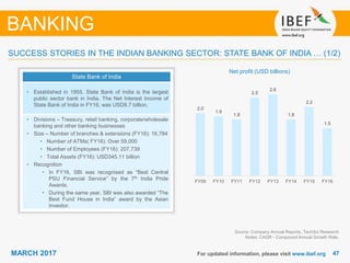4747MARCH 2017 For updated information, please visit www.ibef.org
SUCCESS STORIES IN THE INDIAN BANKING SECTOR: STATE BANK OF INDIA … (1/2)
State Bank of India
• Established in 1955, State Bank of India is the largest
public sector bank in India. The Net Interest Income of
State Bank of India in FY16, was USD8.7 billion.
• Divisions – Treasury, retail banking, corporate/wholesale
banking and other banking businesses
• Size – Number of branches & extensions (FY16): 16,784
• Number of ATMs( FY16): Over 59,000
• Number of Employees (FY16): 207,739
• Total Assets (FY16): USD345.11 billion
• Recognition
• In FY16, SBI was recognised as “Best Central
PSU Financial Service” by the 7th India Pride
Awards.
• During the same year, SBI was also awarded “The
Best Fund House in India” award by the Asian
Investor.
Net profit (USD billions)
Source: Company Annual Reports, TechSci Research
Notes: CAGR - Compound Annual Growth Rate,
BANKING
2.0
1.9
1.8
2.5
2.6
1.8
2.2
1.5
FY09 FY10 FY11 FY12 FY13 FY14 FY15 FY16
 