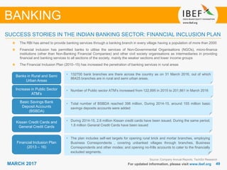 4949MARCH 2017 For updated information, please visit www.ibef.org
SUCCESS STORIES IN THE INDIAN BANKING SECTOR: FINANCIAL INCLUSION PLAN
Source: Company Annual Reports, TechSci Research
The RBI has aimed to provide banking services through a banking branch in every village having a population of more than 2000
Financial inclusion has permitted banks to utilise the services of Non-Governmental Organisations (NGOs), micro-finance
institutions (other than Non-Banking Financial Companies) and other civil society organisations as intermediaries in providing
financial and banking services to all sections of the society, mainly the weaker sections and lower income groups
The Financial Inclusion Plan (2010–15) has increased the penetration of banking services in rural areas
BANKING
Banks in Rural and Semi
Urban Areas
Increase in Public Sector
ATM’s
Basic Savings Bank
Deposit Accounts
(BSBDA)
Kissan Credit Cards and
General Credit Cards
• 132700 bank branches are there across the country as on 31 March 2016, out of which
86425 branches are in rural and semi urban areas.
• Number of Public sector ATM’s increased from 122,895 in 2015 to 201,861 in March 2016
• Total number of BSBDA reached 398 million. During 2014-15, around 155 million basic
savings deposits accounts were added
• During 2014-15, 2.6 million Kissan credit cards have been issued. During the same period,
1.8 million General Credit Cards have been issued
Financial Inclusion Plan
(2013 – 16)
• The plan includes self-set targets for opening rural brick and mortar branches, employing
Business Correspondents , covering unbanked villages through branches, Business
Correspondents and other modes; and opening no-frills accounts to cater to the financially
excluded segments.
 
